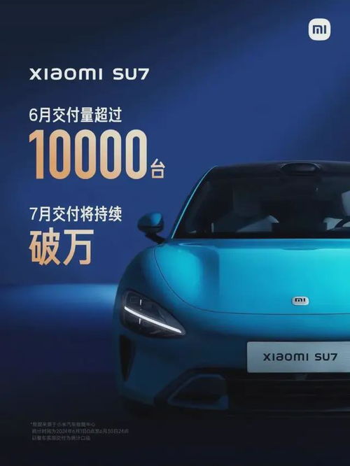 小米汽车多少台啦